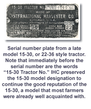 Serial Number Plate